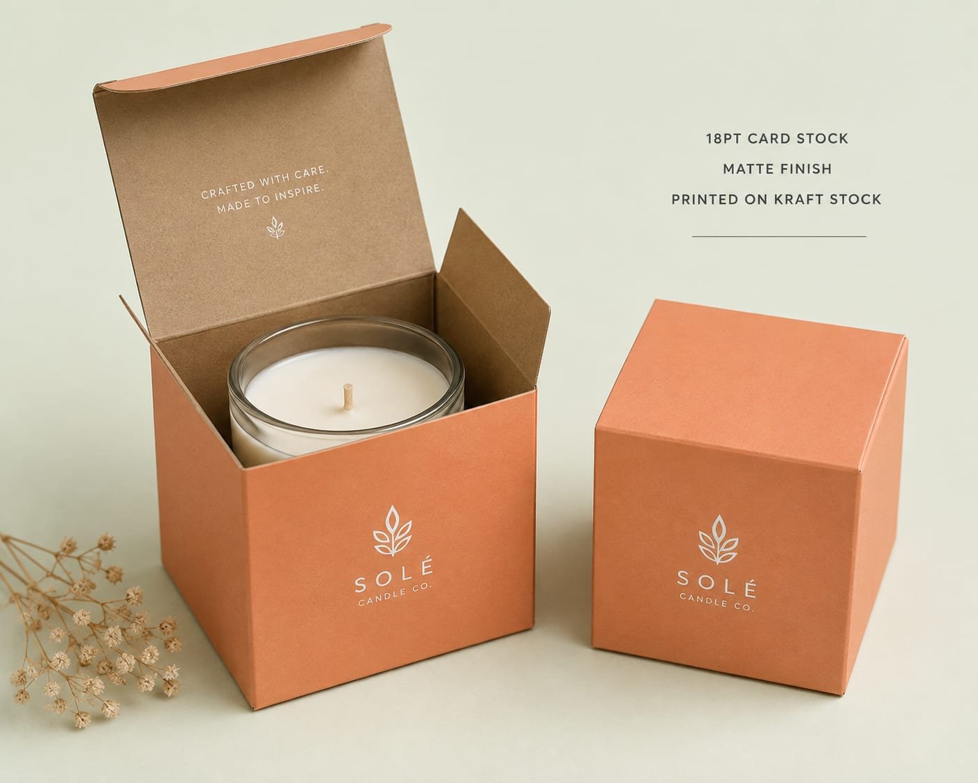 product over image