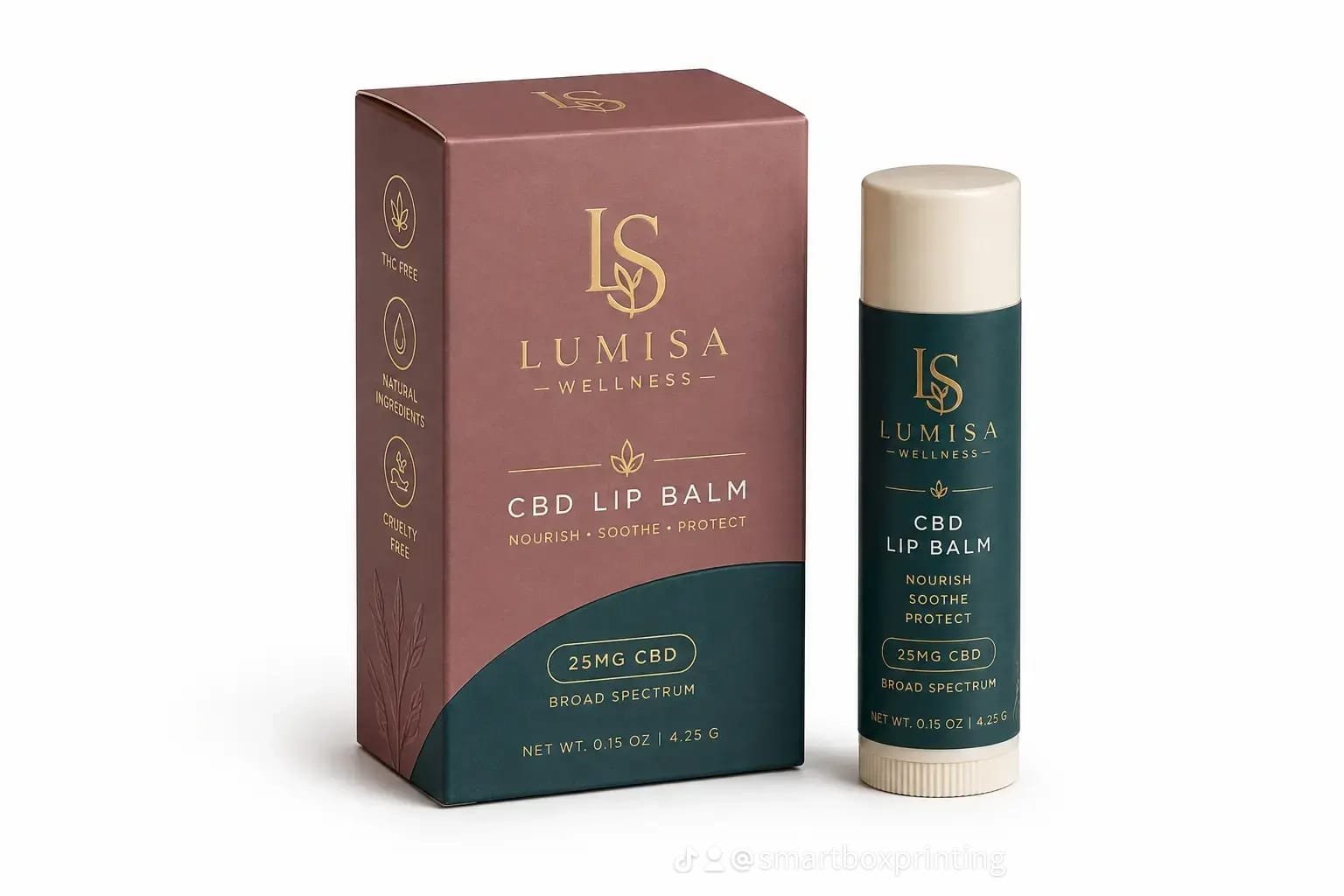 product over image