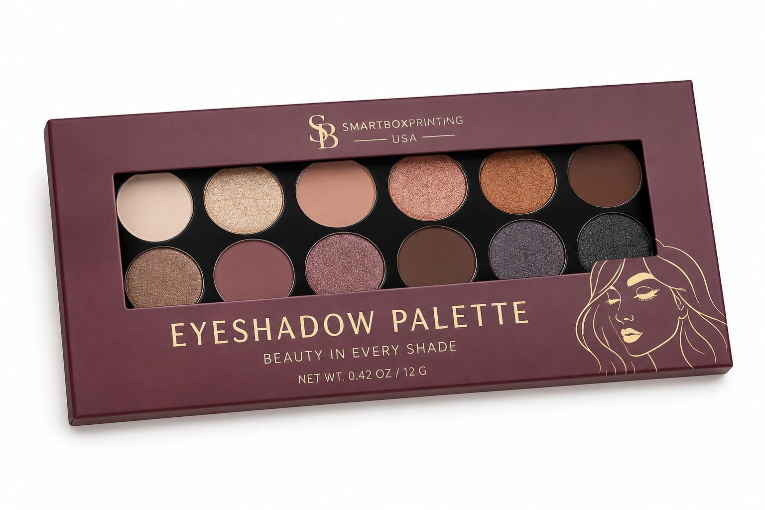 product over image